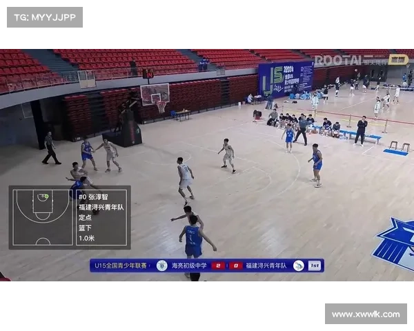 U16国青三分27投9中对抗能力获赞展现潜力巨大 U16国青三分27投9中对抗能力获赞展现潜力巨大