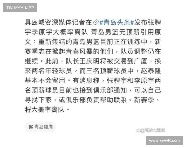 CBA工资帽细则调整新规发布 缓冲期措施保障俱乐部利益 CBA工资帽细则调整新规发布 缓冲期措施保障俱乐部利益