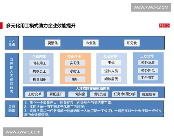 FIFA赛事直播云端数据传输协议如何规避跨国个人信息合规红线